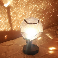 好看的群聊头像